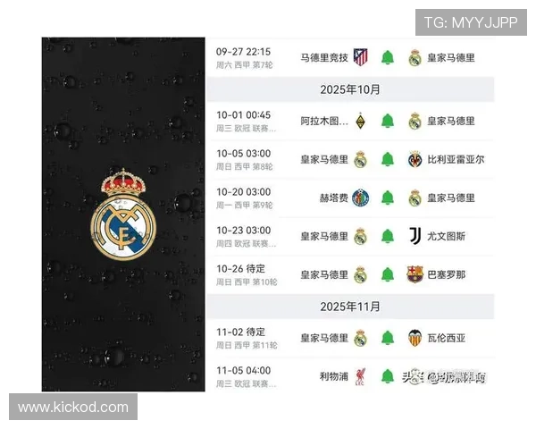 皇马更衣室权力重新分配：竞争格局变化，球队稳定性面临考验