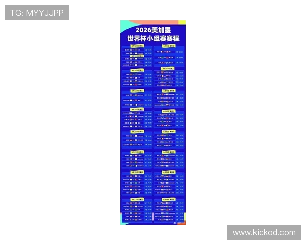2026世界杯48队参赛如何分组成12个小组的规则详解 2026世界杯48队参赛如何分组成12个小组的规则详解