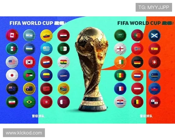 2026世界杯规则下晋级怎么定