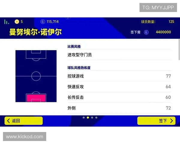 阿利松 vs 诺伊尔：传统门神与清道夫型门将的战术融合分析