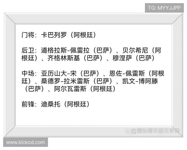 世界杯豪门首发十一人热门方案出炉