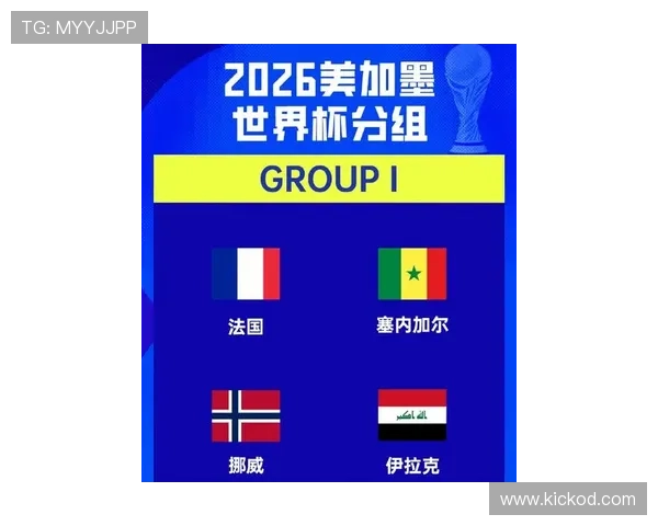 挪威冲击2026世界杯前景分析:赛程挑战与出线机会