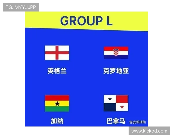 世界杯L组6场比赛回顾：英格兰最终拿到头名